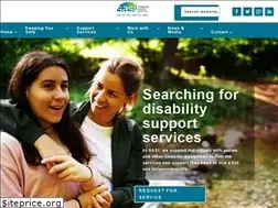 Sites similar to sasi.org.au