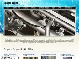 Sites similar to saskiafilter.com