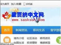 Sites similar to sasksun.com