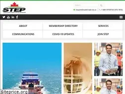 Sites similar to sasktrade.com