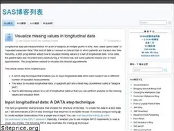Sites similar to saslist.com