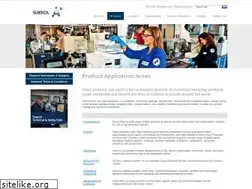 Sites similar to sasoltechdata.com