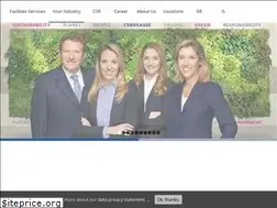 Sites similar to sasse-group.com
