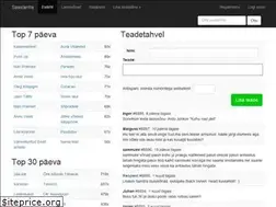 Sites similar to sasslantis.ee
