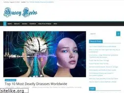 Sites similar to sassyfeeds.com