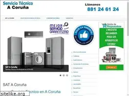 Sites similar to sat-acoruna.com