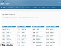 Sites similar to sat-news.co.uk