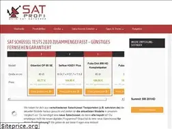 Sites similar to sat-profi.com