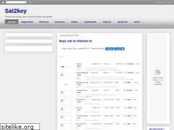 Sites similar to sat2key.blogspot.com