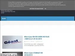 Sites similar to sat4src.blogspot.com