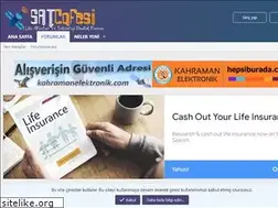 Sites similar to satcafesi.net
