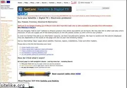 Sites similar to satcure.co.uk