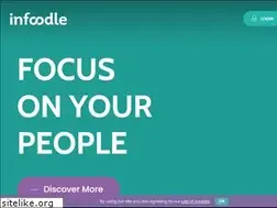 Sites similar to satechs.co.uk