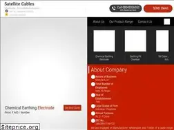 Sites similar to satellitecables.in