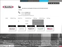 Sites similar to satelliteindustries.com