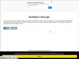 Sites similar to satellitkarta.org