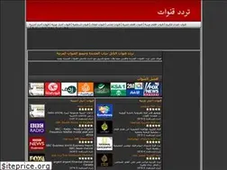 Sites similar to satfrequencies.com