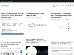 Sites similar to satheesh.net