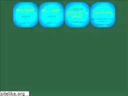 Sites similar to sathya.be