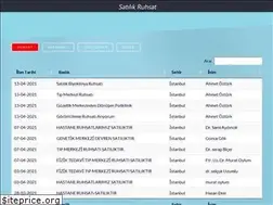 Sites similar to satilikruhsat.com