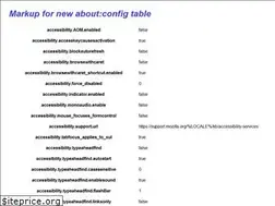 Sites similar to satin-dime.glitch.me