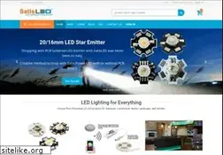 Sites similar to satisled.com