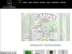 Sites similar to sativaworx.com