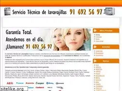 Sites similar to satlavavajillas.es