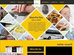 Sites similar to satmarbikurcholimbp.org