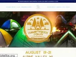 Sites similar to satnamyogachicago.com