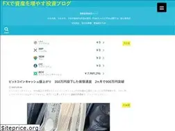 Sites similar to satoboueki.com