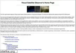 Sites similar to satobs.org