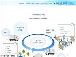 Sites similar to satohunyusoko.com