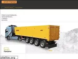 Sites similar to satpricep.by