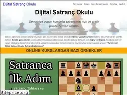Sites similar to satrancegitimi.com