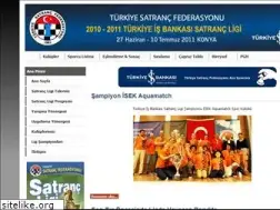Sites similar to satrancligi2011.tsf.org.tr