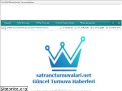 Sites similar to satrancturnuvalari.net