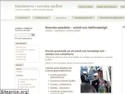 Sites similar to satsdelar.se