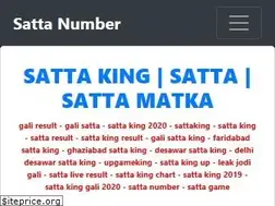 Sites similar to satta-king.com