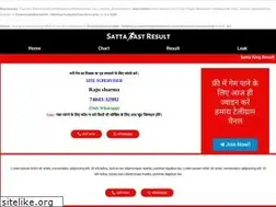 Sites similar to sattafastresult.in