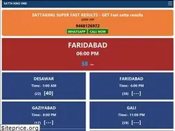 Sites similar to sattaking.pro