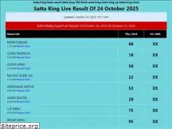 Sites similar to sattaking786.vip