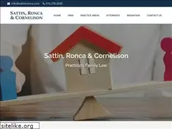 Sites similar to sattinronca.com