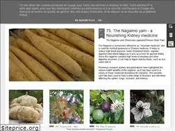 Sites similar to sattvamji.blogspot.com