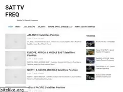 Sites similar to sattvfreq.blogspot.com