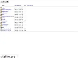 Sites similar to satucket.com