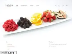 Sites similar to saturacakes.com