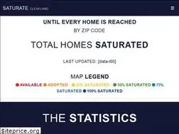 Sites similar to saturatecleveland.org
