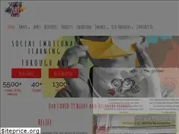 Sites similar to saturdayartclass.com