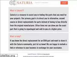 Sites similar to saturia.com